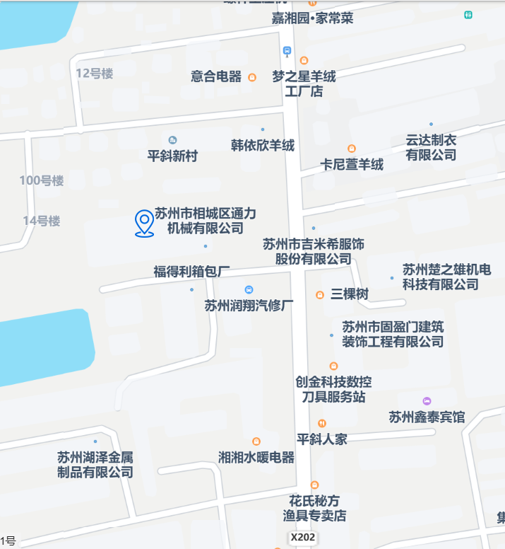 位置地图